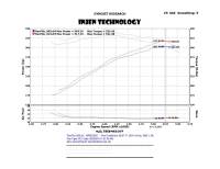 Injen - Injen 14-19 Chevy Silverado/GMC Sierra P/U 5.3L Polished Short Ram Intake w/ MR Tech & Heat Shield - PF7064P - Image 3