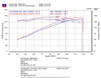 Injen - Injen 03-08 Mazda 6 2.3L 4 Cyl. Polished Cold Air Intake - RD6068P - Image 9