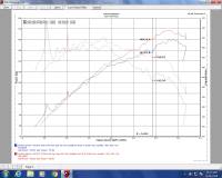 Injen - Injen 16-20 Honda Civic Hatchback 1.5T SS Cat-Back Exhaust w/ Titanium Tips - SES1500TT - Image 7