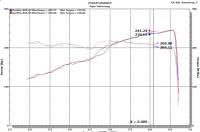 Injen - Injen 18-20 Jeep Wrangler JL L4-2.0L Turbo / V6-3.6L SS Axle-back Exhaust - Polished - SES5005P - Image 8