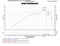 Injen - Injen 2014 Kia Forte Koup 1.6L Turbo 4Cyl Black Cold Air Intake (Converts to Short Ram Intake) - SP1323BLK - Image 3