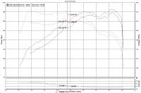Injen - Injen 15-19 Hyundai Sonata 2.0T Polished Short Ram Air Intake - SP1334P - Image 7