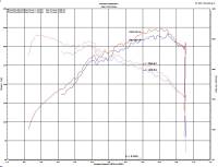 Injen - Injen 2020 Hyundai Veloster N 2.0L Turbo Polished Cold Air Intake System - SP1343P - Image 8