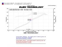 Injen - Injen 03-08 Hyundai Tiburon 2.7L V6 Polished Cold Air Intake w/ MR Tech - SP1375P - Image 5