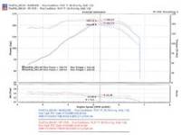 Injen - Injen 05-06 Tiburon 2.7L V6 Polished Short Ram Intake - SP1376P - Image 3