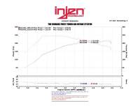 Injen - Injen 13-14 Hyundai Genesis Coupe 2.0L 4cyl Turbo GDI Black Short Ram Intake w/ Heat Shield - SP1387BLK - Image 3
