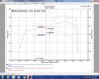 Injen - Injen 18-20 Honda Accord 2.0L Turbo Short Ram Cold Air Intake - SP1687P - Image 8