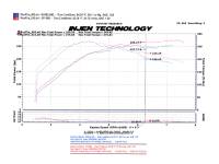Injen - Injen 2008-14 Mitsubishi Evo X 2.0L 4Cyl Polished Short Ram Intake - SP1899P - Image 5