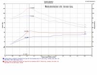 Injen - Injen 13-19 Toyota Prius C 1.5L 4cyl HYBRID Black Tuned Intake w/MR Tech/Air Fusion - SP2091BLK - Image 5