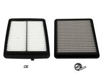 aFe - aFe 19-21 Suzuki Jimny (L4-1.5L) Magnum FLOW OE Replacement Air Filter w/ Pro DRY S Media 31-10329 - Image 4