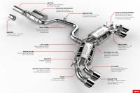 APR - APR Cat-Back Exhaust Kit - CBK0004 - Image 3