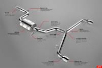 APR - APR Cat-Back Exhaust Kit - Image 7