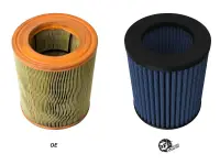 aFe - aFe MagnumFLOW Pro 5R OE Replacement Filter 13-18 Audi S7 V8-4.0L (tt) - 10-10402R - Image 2
