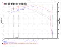 Injen - Injen 15-20 Ford F-150 2.7L/3.5L EcoBoost Bar and Plate Front Mount Intercooler - FM9102i - Image 3