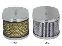 aFe - aFe Magnum FLOW Air Filters PDS Round Racing Air Filter 6in OD x 5in ID x 3-1/2in H - 11-90009 - Image 2
