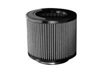aFe MagnumFLOW Air Filters IAF PDS A/F PDS 6F x 9B x 9T (Inv 4-3/4) x 7-1/2H - 21-91046