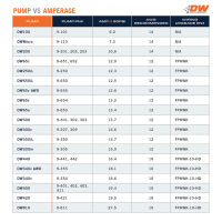 DeatschWerks - DeatschWerks DW65v Series 265 LPH Compact In-Tank Fuel Pump w/ VW/Audi 1.8T FWD Set Up Kit - 9-654-1025 - Image 3