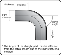 HKS - HKS Universal Aluminum Bend - 50mm - 30 Deg -1.5D - 1807-RA099 - Image 2