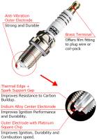 HKS - HKS General Application M-Series Super Fire Racing Spark Plug - 50003-M35iL - Image 2