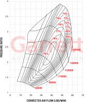 ATP - ATP 2013+ Ford Focus STI 2.0L Stock Location G25-660 Bolt-On Turbo Kit 0.72A/R - External Wastegate ATP-FOC-092 - Image 6