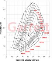 ATP - ATP Garrett G30-770 Turbocharger Standard Rotation 0.83AR O/V V-Band Inlet/Outlet GRT-TBO-L45 - Image 2