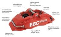 EBC - EBC Racing 2014+ Audi S1 (8X) Front Left Apollo-4 Yellow Caliper - BC4101YEL-L - Image 7