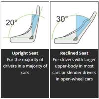 SPARCO - SPARCO SHR20MCS3 Sparco Stand21 Club III Frontal Head Restraint - Medium - Image 2