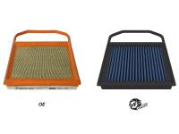 aFe - aFe 30-10417RM aFe 17-23 Mercedes-Benz GLC43 AMG V6 3.0L (tt) Magnum FLOW Pro 5R Air Filter - Image 2