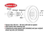 Eibach - Eibach S90-6-07-001 Eibach Pro-Spacer 7mm Spacer / Bolt Pattern 5x130 / Hub Center 71.5 for 83-91 Porsche 944 - Fits select 1978-1998 Porsche models - Image 5