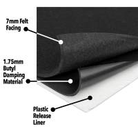 DEI - DEI 50232 DEI Universal Boom Mat Acoustic Tiles - 8.5 sq. ft. - 4 Pack - Image 2