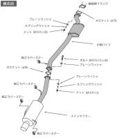 HKS - HKS 31006-AN013 HKS Hi-Power 409 BCNR33 RB26DETT - Image 2