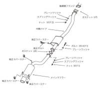 HKS - HKS 31019-AN011 HKS SILENT Hi-POWER SKYLINE GT-R(E-BNR32) - Image 3