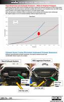 HKS - HKS 31021-BH004 HKS LEGAMAX Premium HONDA CIVIC SEDAN FC - Image 4
