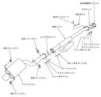 HKS - HKS 31029-AN005 HKS SUPER TURBO MUFFLER ER34(4dr) - Image 1