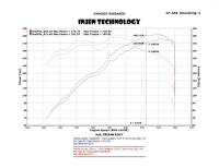 Injen - Injen SP1111WB Injen 01-06 BMW 330i E46 3.0L (M54) L-6 Wrinkle Black Short Ram Intake w/ Enc Heat Shield & Adapter - Fits 2001-2006 BMW 330i - Image 7