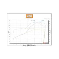 NOS - BHHV 05159BNOS NOS Plate Wet Nitrous System - GM - Image 7