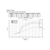NOS - BHHV 05169NOS NOS Plate Wet Nitrous System - GM - Image 6