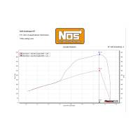 NOS - BHHV 05184BNOS NOS Plate Wet Nitrous System - Mopar - Image 3