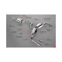 APR - HJQF CBK0003 APR Catback Exhaust System - S3 Sedan (8V) - Fits 2015-2020 Audi S3 - Image 23