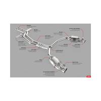 APR - HJQF CBK0010 APR Catback Exhaust System - RS6/RS7 (C7) - Fits 2014-2018 Audi RS7 - Image 13