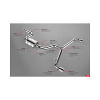 APR - HJQF CBK0016 APR Catback Exhaust System - GTI (MK6) - Fits 2010-2014 Volkswagen GTI - Image 13