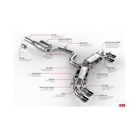 APR - HJQF CBK0021 APR Catback Exhaust System - Golf R (MK7) - Fits 2015-2017 Volkswagen Golf R - Image 13