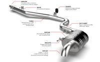 APR - HJQF CBK0048 APR Catback Exhaust System - Tiguan (MK2) (AWD) - Fits 2018-2025 Volkswagen Tiguan - Image 6