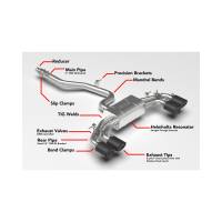 APR - HJQF CBK0052 APR Catback Exhaust System - Fits 2022-2026 Volkswagen Golf R - Image 8