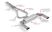 APR - HJQF CBK0053 APR Catback Exhaust System - Fits 2022-2026 Audi RS3 - Image 16