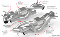 APR - HJQF CBK0054 APR Exhaust For 992.1 Carrera | Carrera 4 | Carrera 4S | Carrera S - Fits 2019-2024 Porsche 911 - Image 4