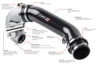 APR - HJQF CI100038 APR Turbocharger Inlet System - 2.5 TFSI EVO - Fits 2017-2022 Audi TT RS Quattro, RS3 - Image 12