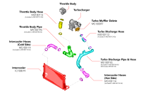 APR - HJQF MS100215 APR Charge Pipes - Turbo Outlet - MQB 1.8T/2.0T (For DTR6054 Only) - Fits select 2015-2026 Audi, Volkswagen applications - Image 5