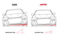 APR - HJQF SUS00036 APR Roll-Control Sway Bar - Rear - (AWD MQB/MQB EVO Haldex) - Fits select 2015-2026 Audi, Volkswagen applications - Image 2
