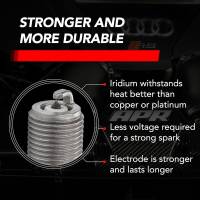APR - HJQF Z1003100 APR Iridium Pro Spark Plugs - Heat Range 9 (EA888.3/4, EA855.2, EA824 Engines) - Fits select 2012-2027 Audi, Volkswagen applications - Image 3